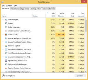 Sample Task Manager Task Manager