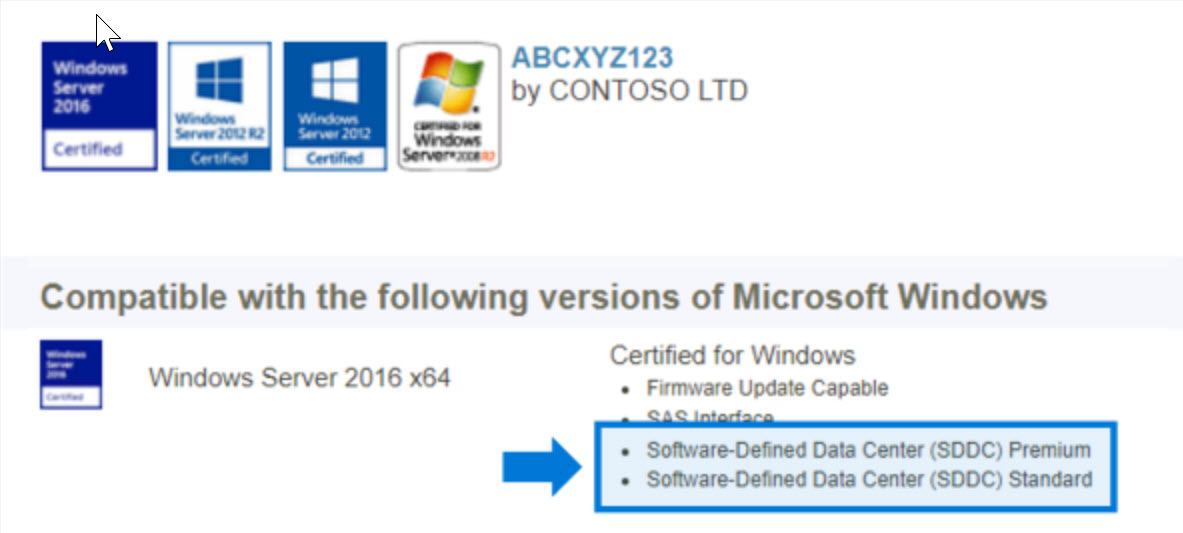 Storage Spaces Direct Compatibility